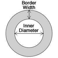 circle-border